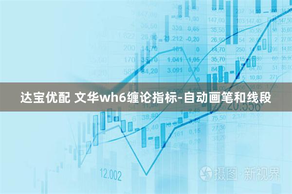 达宝优配 文华wh6缠论指标-自动画笔和线段